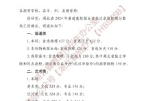 蕲春一中2024届高考简报（一）